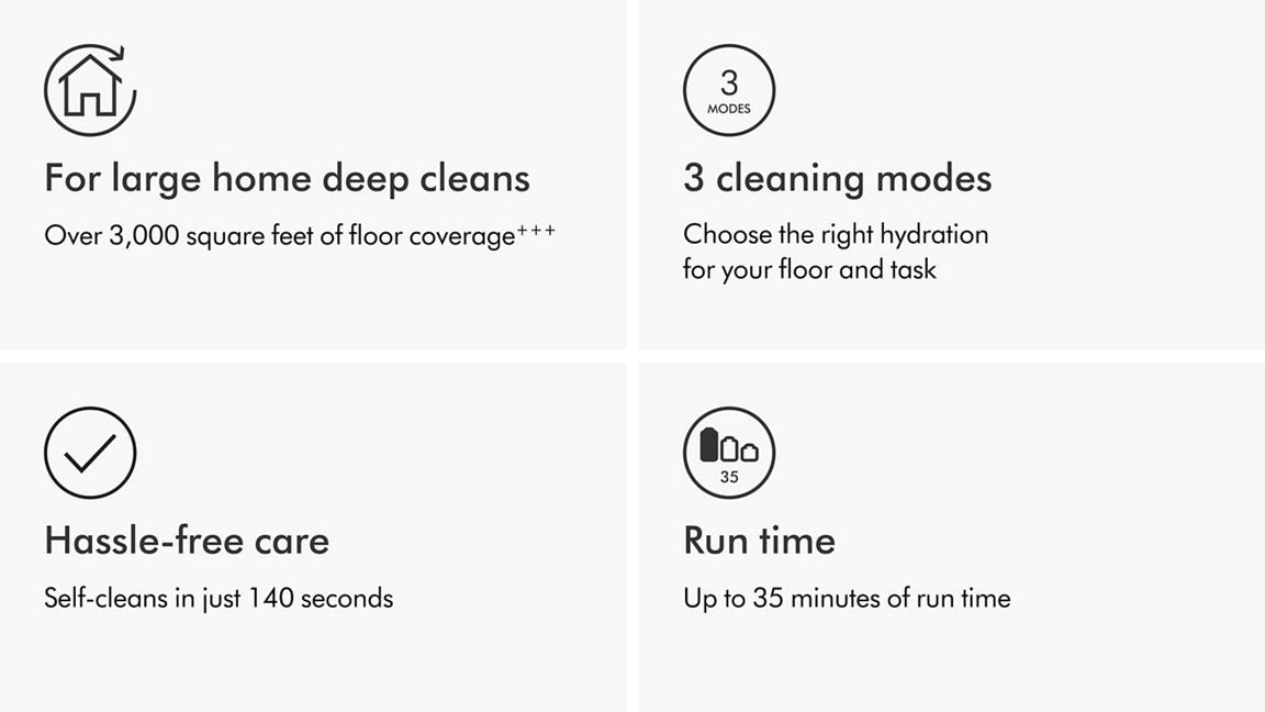 Dyson WashG1 wet cleaner (Matte Black/Ultra Blue)