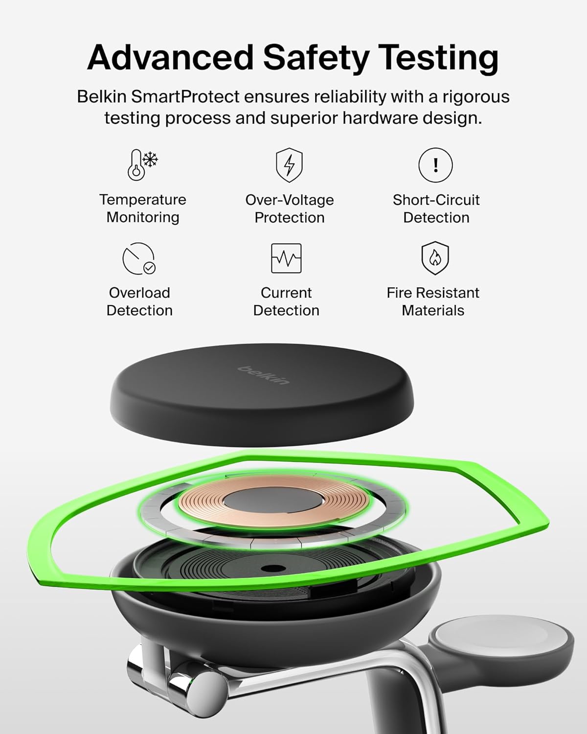 Belkin BOOST CHARGE PRO QI2 25w Magnetic 3in1 Premium Wireless Charging Stand, Charcoal