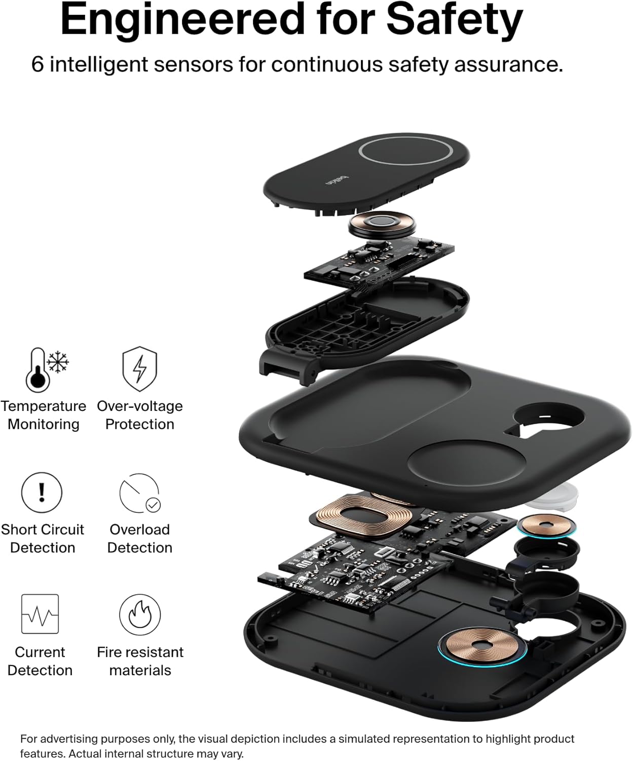 BELKIN BOOSTCHARGE 3-IN-1 MAGNETIC CHARGING STAND WITH QI2 FAST WIRELESS CHARGING 15 - BLACK