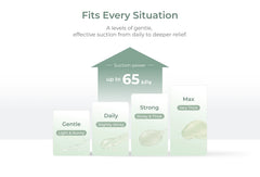 2 in 1 Nasal Aspirator