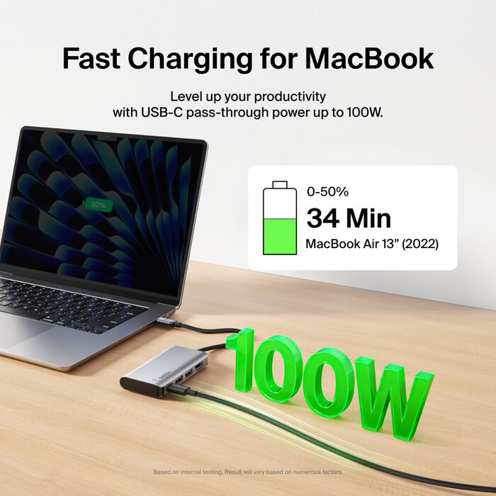 BELKIN CONNECT USB-C 4-IN-1 MULTIPORT ADAPTER. 2 X USB A 3.0 (5GPBS), 1 X HDMI 4K, 1XUSB C 100W PD, MAC AND WINDOWS COMPATIBLE