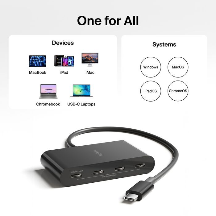 BELKIN CONNECT USB-C TO 4-PORT USB-C HUB, 100W PD
