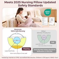 Nursing Breastfeeding pillow