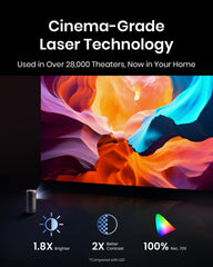 Nebula Capsule 3 Laser