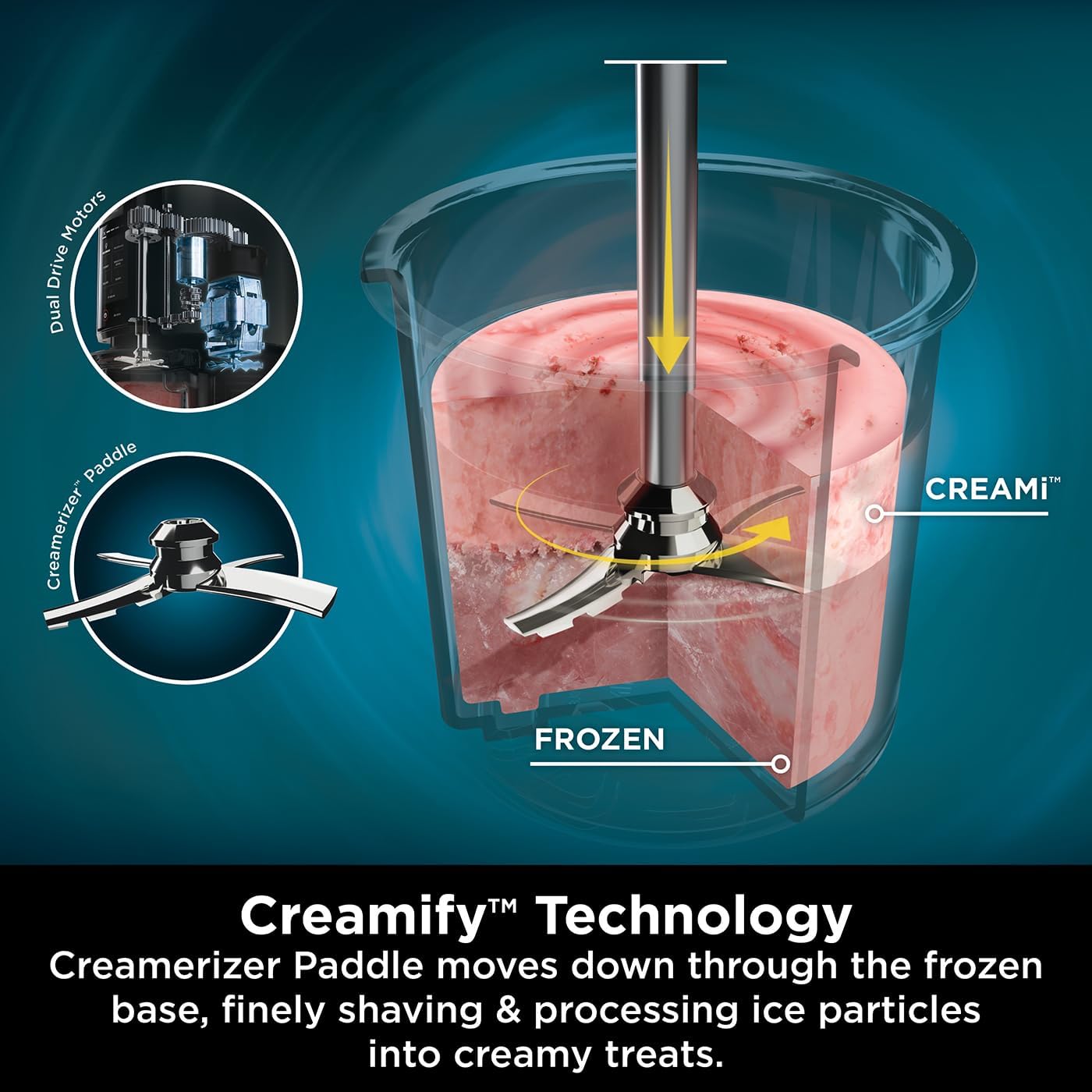 Ninja CREAMi Ice Cream & Frozen Dessert Maker