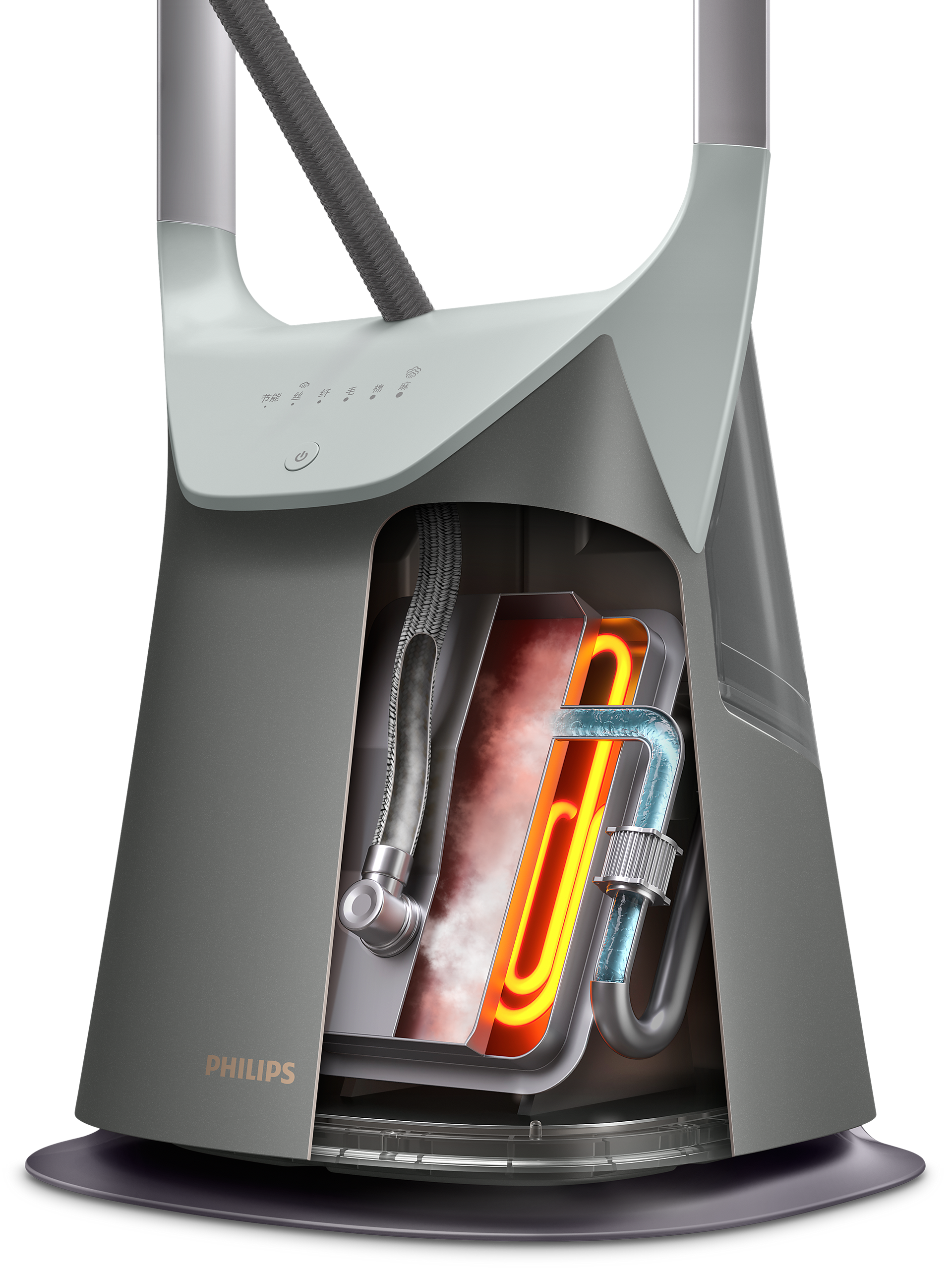 Philips All-in-One 8000 Series Ironing Solution
