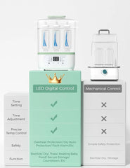 Bottle 8 in 1 Sterilizer and Dryer