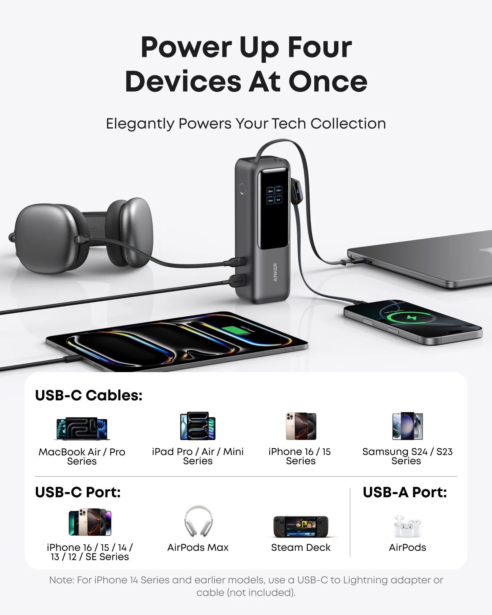 Anker Power Bank . 25k mAh , 165w , built in type C