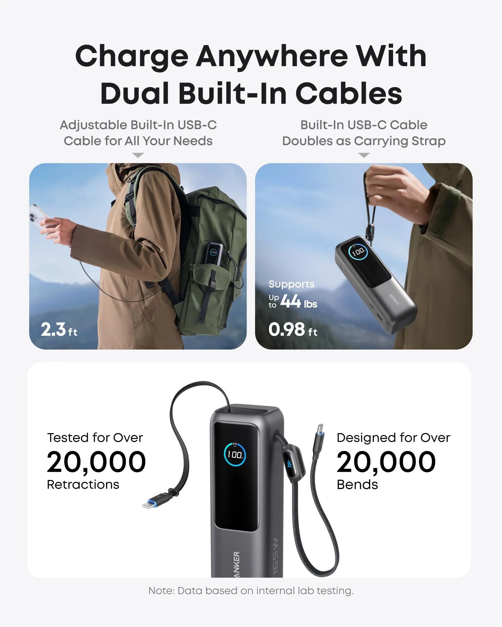 Anker Power Bank . 25k mAh , 165w , built in type C