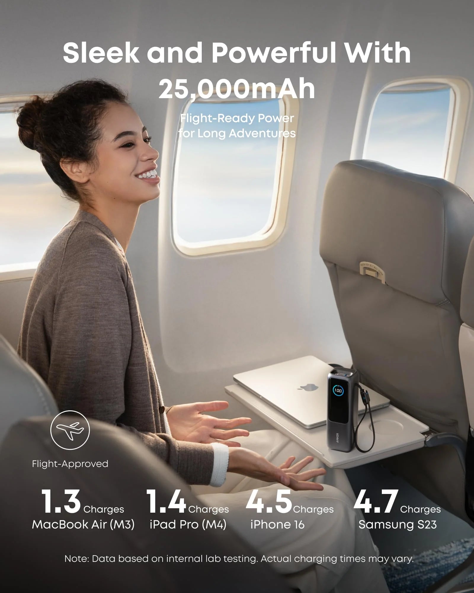 Anker Power Bank . 25k mAh , 165w , built in type C