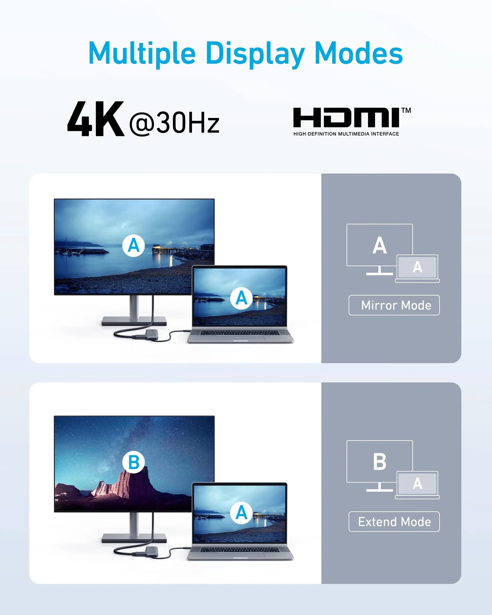 Anker USB-C Hub( 5in1 ) - Black
