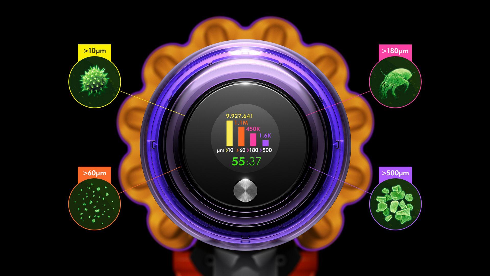 Dyson V15 Detect Absolute