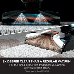 Shark CarpetXpert Deep Carpet Cleaner with StainStriker EX200ME