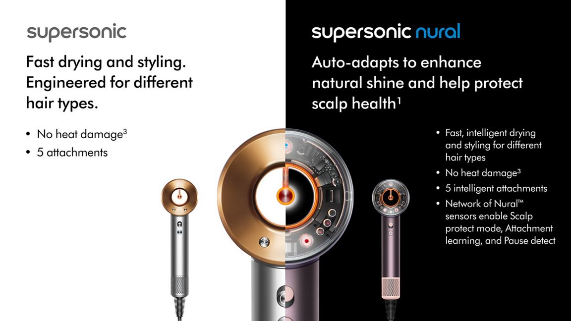 Dyson Supersonic Nural hair dryer - Jasper Plum