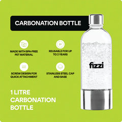 Nutricook fizzi soda maker