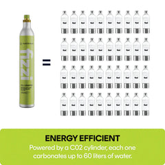 Nutricook fizzi soda maker