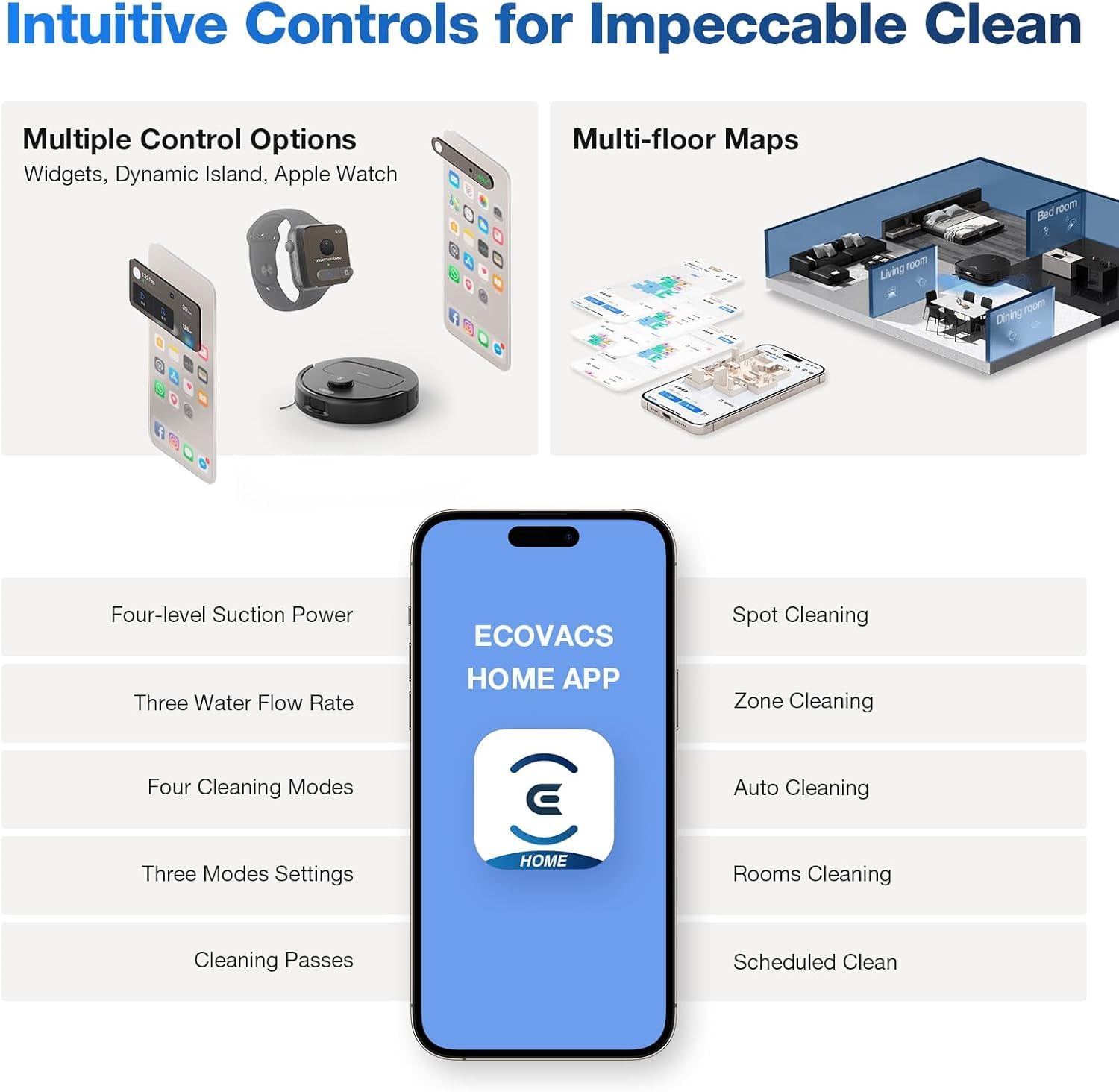 Ecovacs Deebot N30 Pro Omni