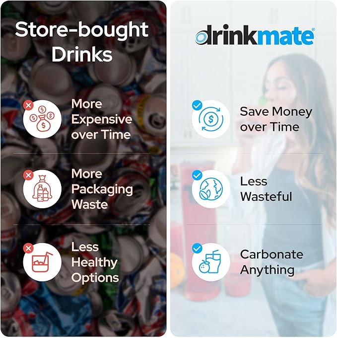 Drinkmate OmniFizz Sparkling Water and Soda Maker - Royal Red