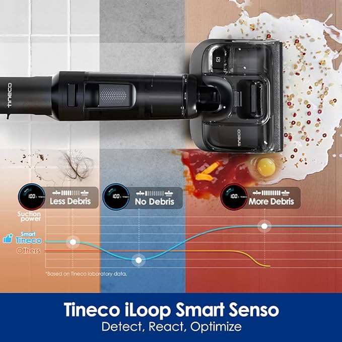 Tineco Floor ONE S7 Stretch Cordless Wet & Dry Vacuum