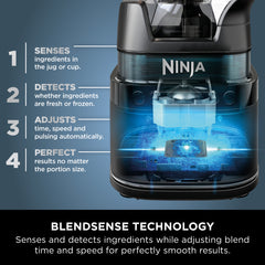 Ninja Detect Power Blender Pro & Single Serve TB301UK