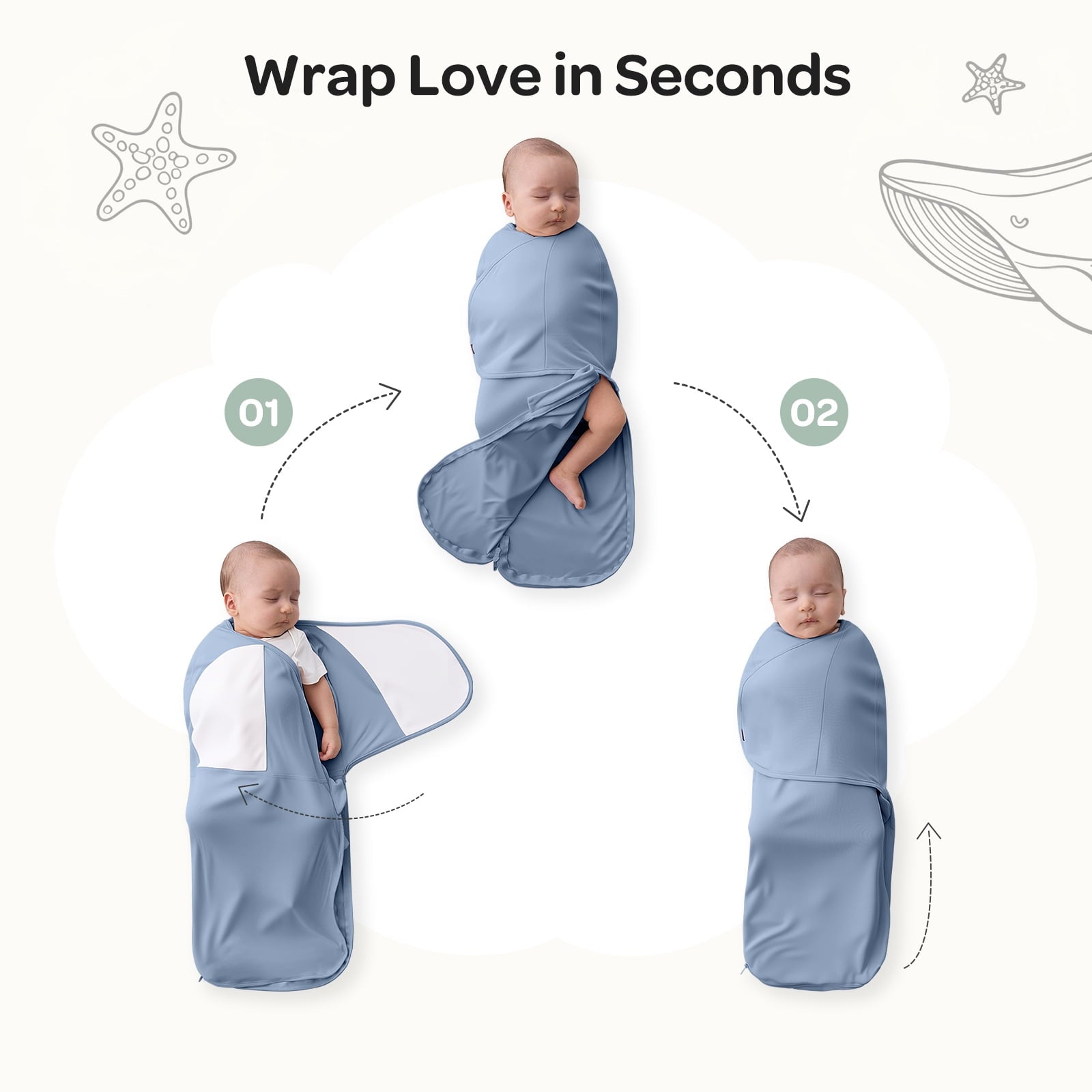 Momcozy Easy Swaddle Wrap 0-3M, 2-Pack - Blue & Green (Serenity)