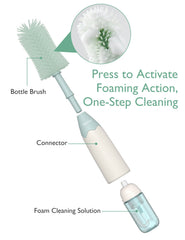 Momcozy Bottle Brush Kit, Innovative Push-Press Design for Better Cleaning