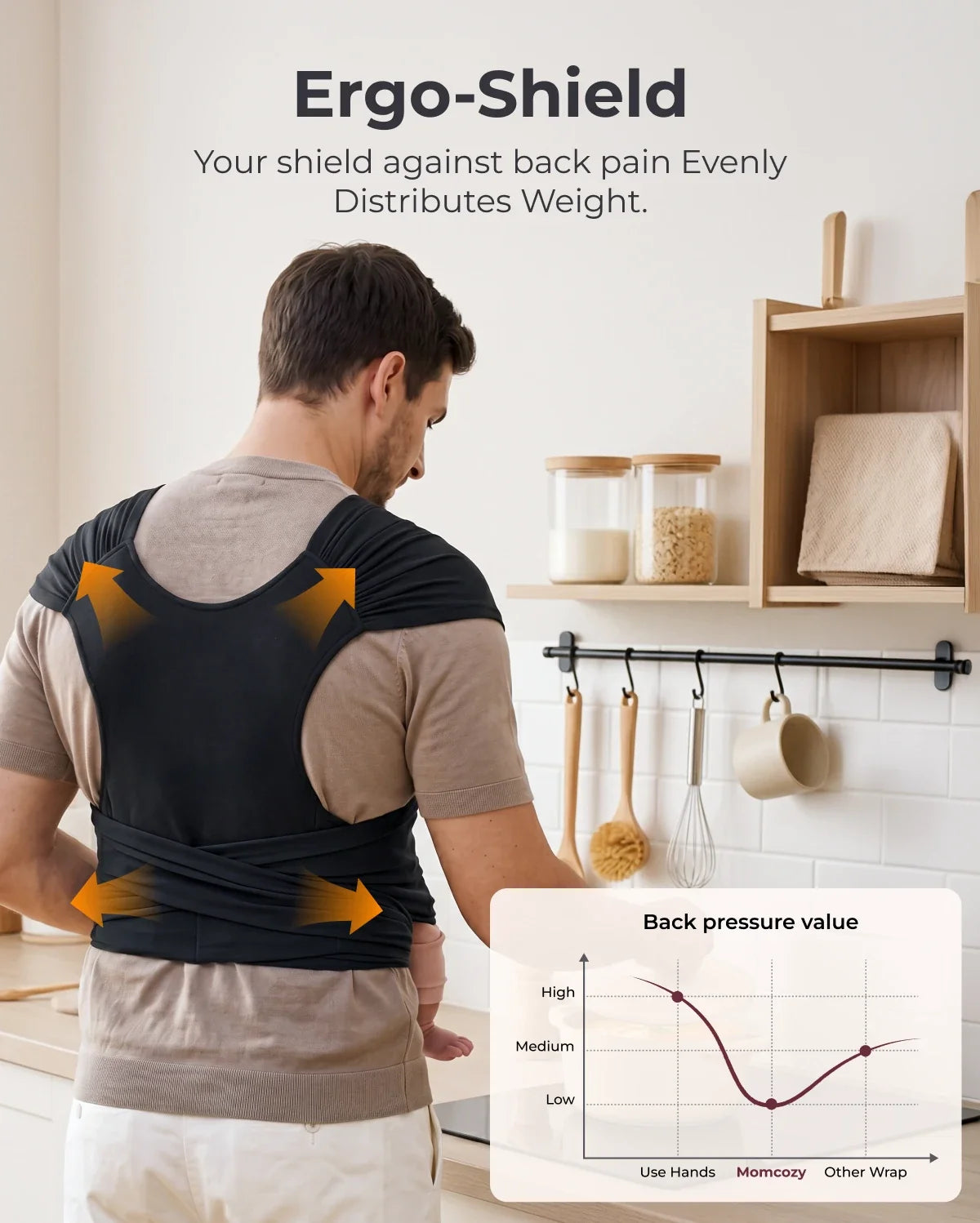 Momcozy Baby Wrap Carrier