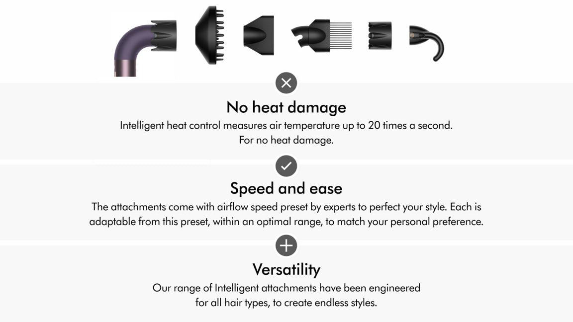 Dyson Supersonic r Professional hair dryer - Jasper Plum
