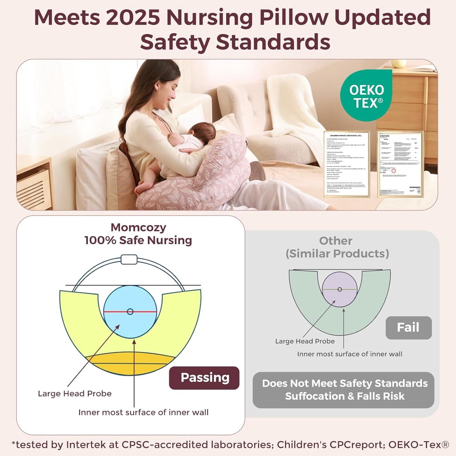 Nursing Breastfeeding pillow
