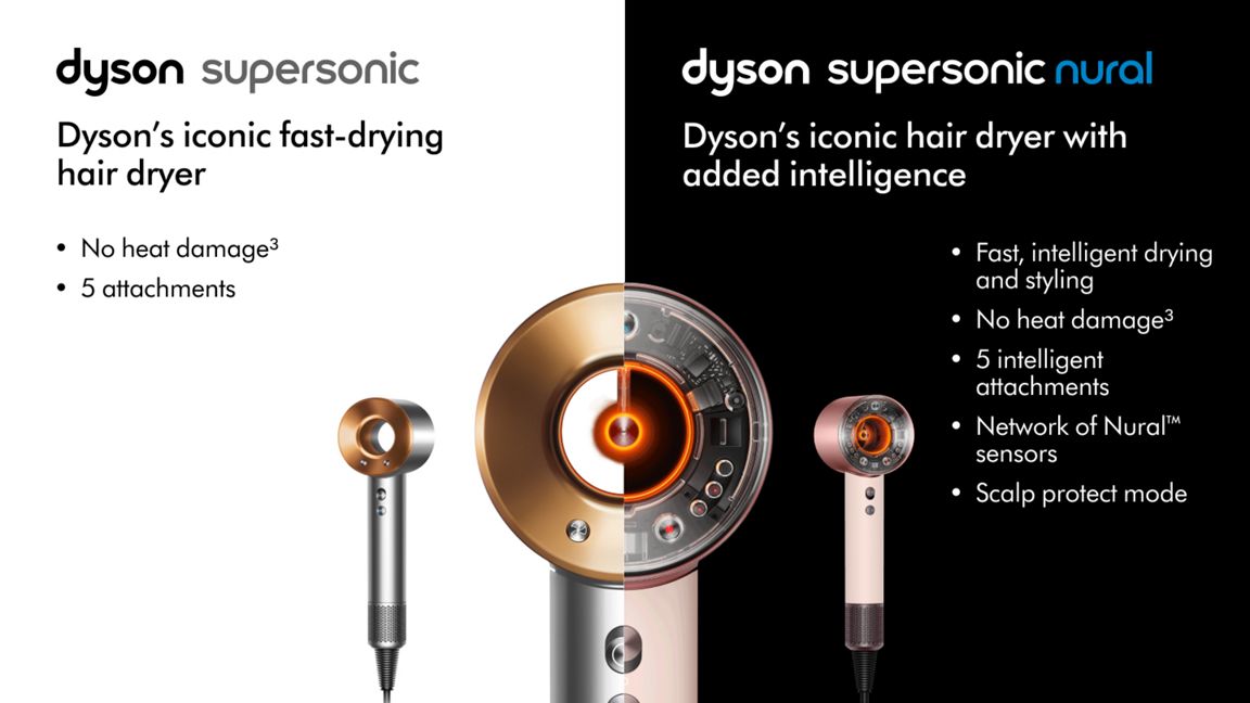 Dyson Supersonic Nural hair dryer - Amber Silk