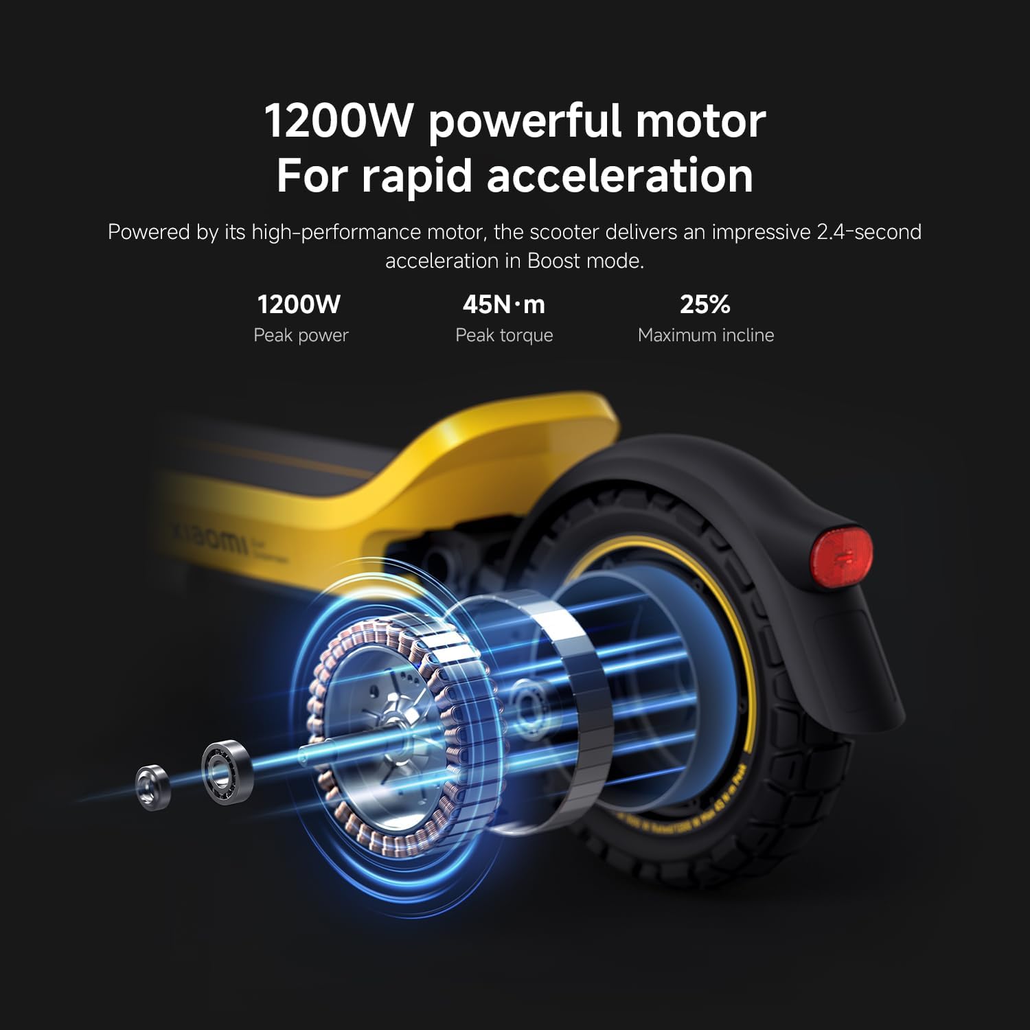 Xiaomi Electric Scooter 6 Ultra