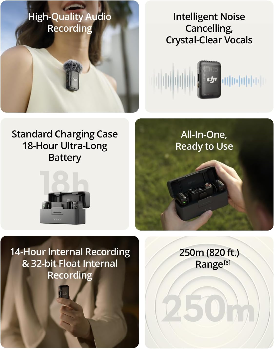 DJI Mic 2 DJI Mic 2