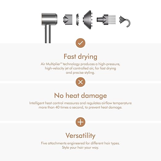 Dyson Supersonic - Nickel/Copper Dyson Supersonic - Nickel/Copper