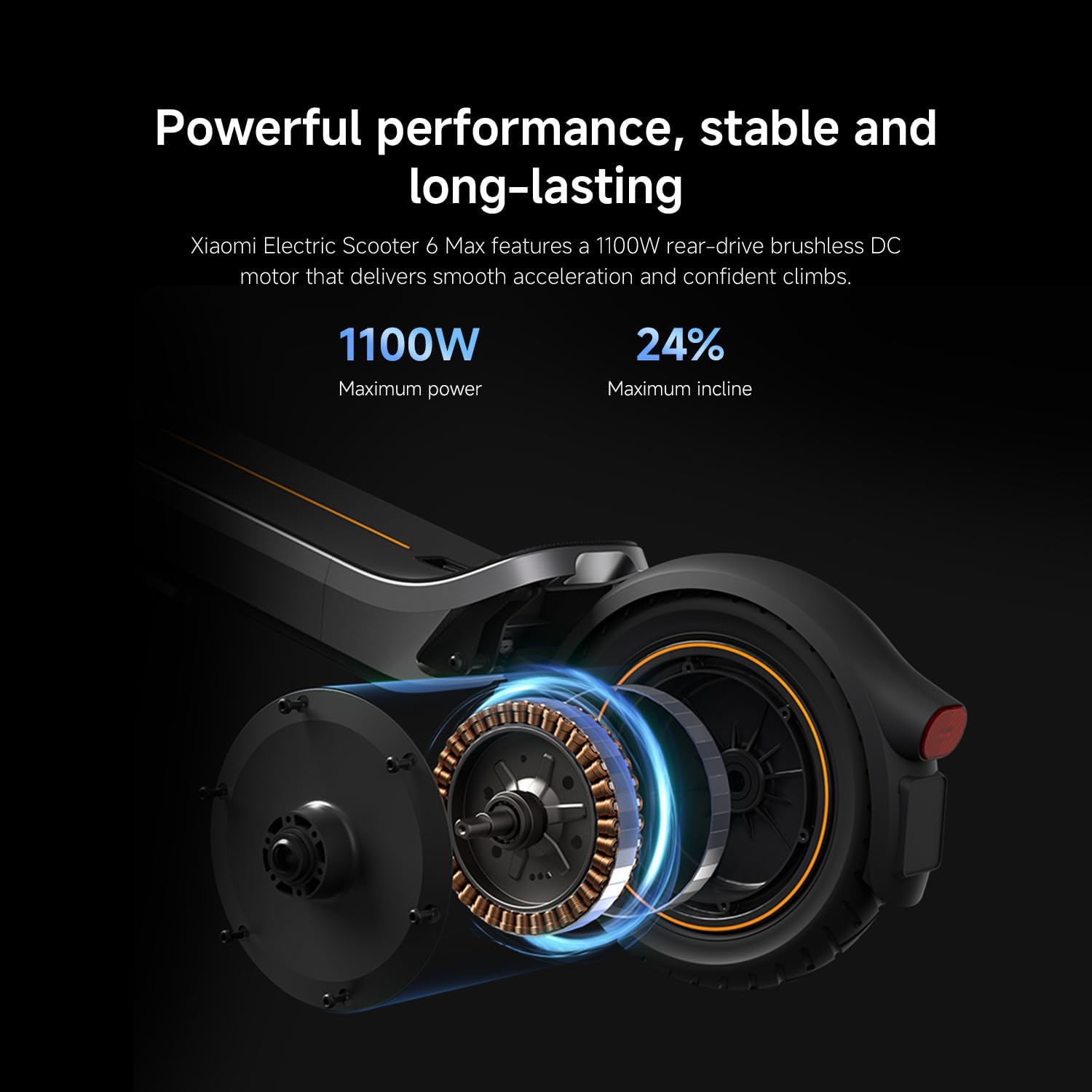 Xiaomi Electric Scooter 6 Max | 70km Range & 1100W Power