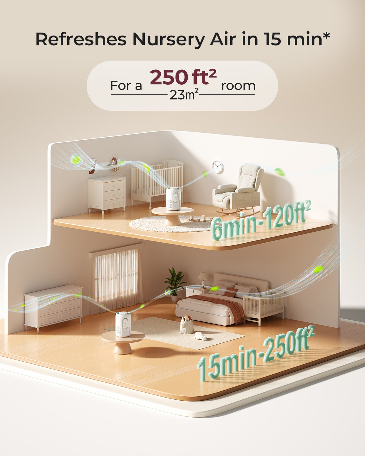 Momcozy CozyBreath Baby Air Purifier