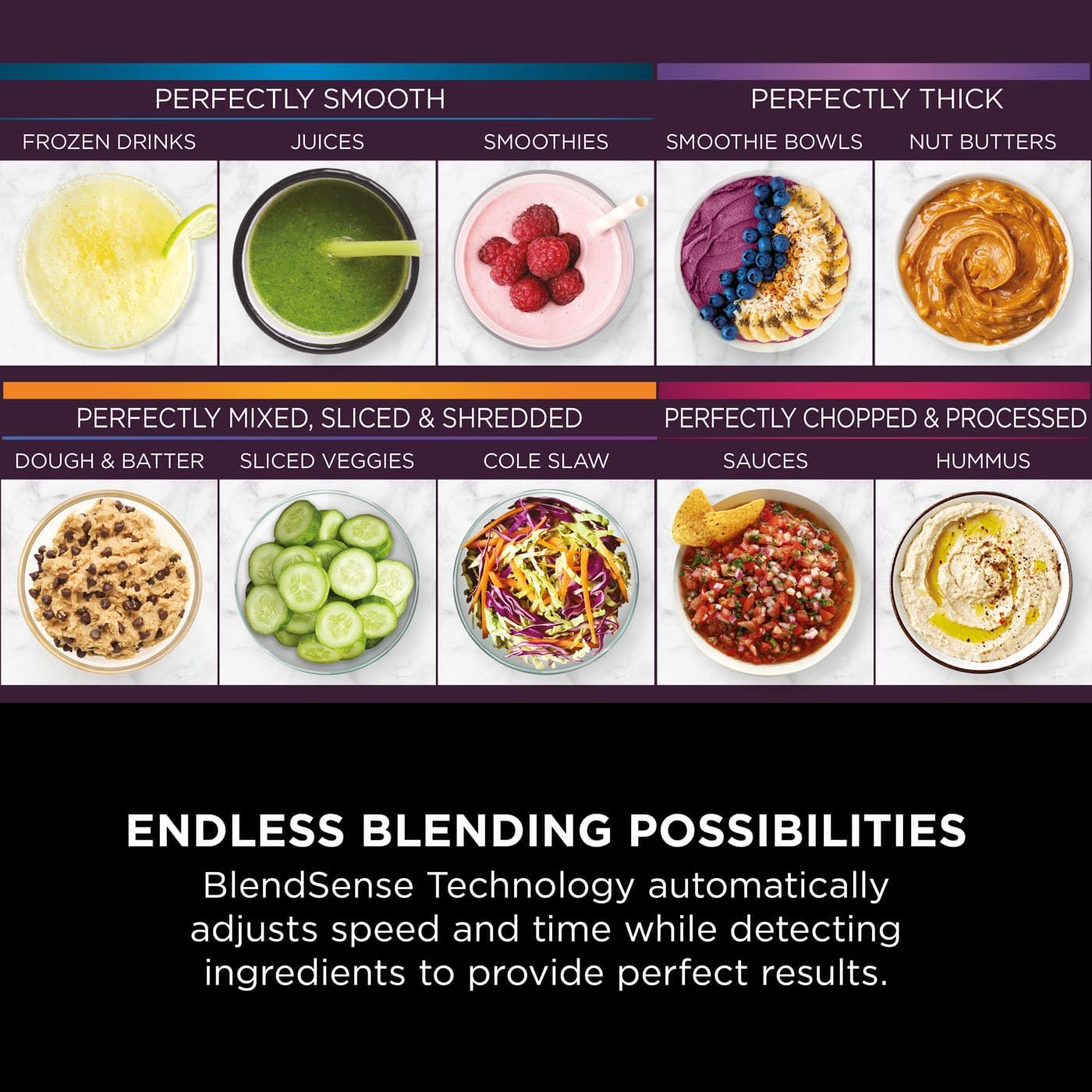 Ninja Detect Power Blender & Processor Pro
