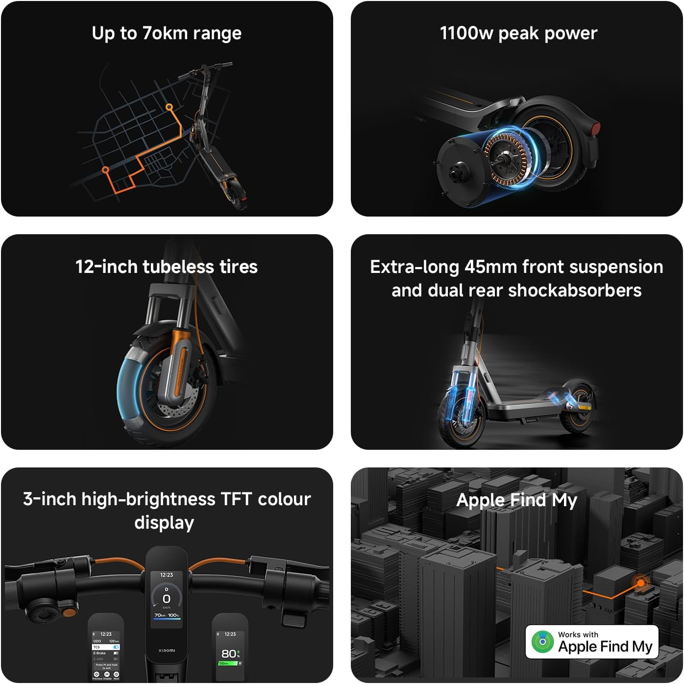 Xiaomi Electric Scooter 6 Max | 70km Range & 1100W Power