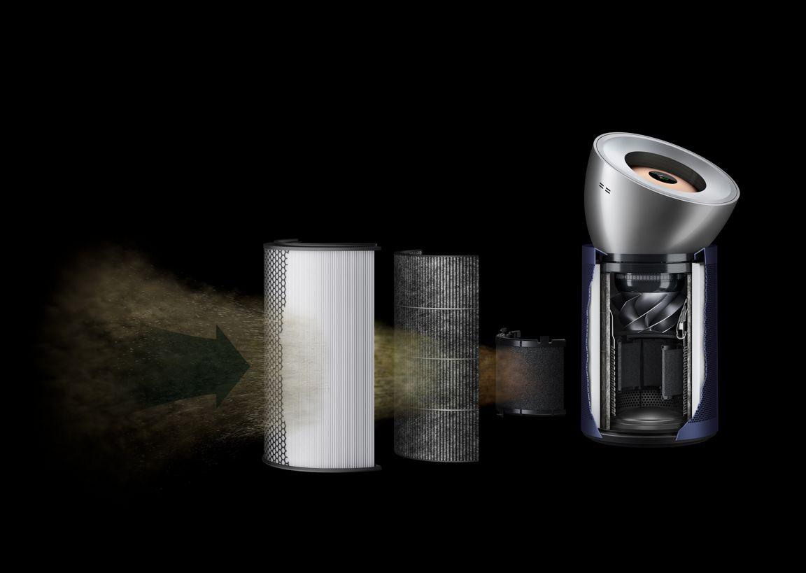 Dyson Purifier Big+Quiet Formaldehyde BP03 in Nickel and Prussian blue