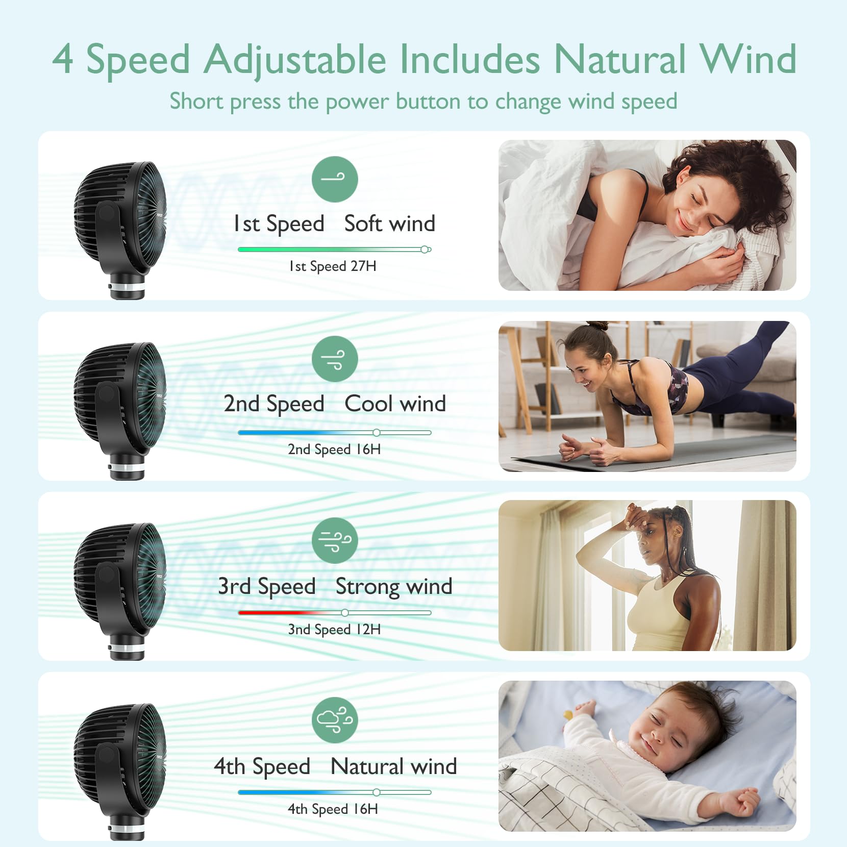 Portable Stroller Fan