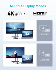 Anker USB-C Hub( 5in1 ) - Black