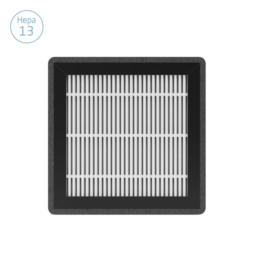 Clean 3-in-1 Air Purifier Filters