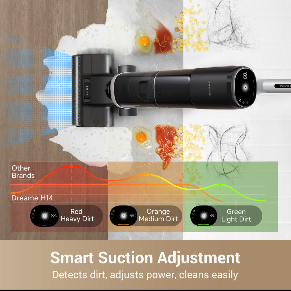 Dreame H14 Pro Wet and Dry Vacuum