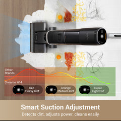 Dreame H14 Pro Wet and Dry Vacuum