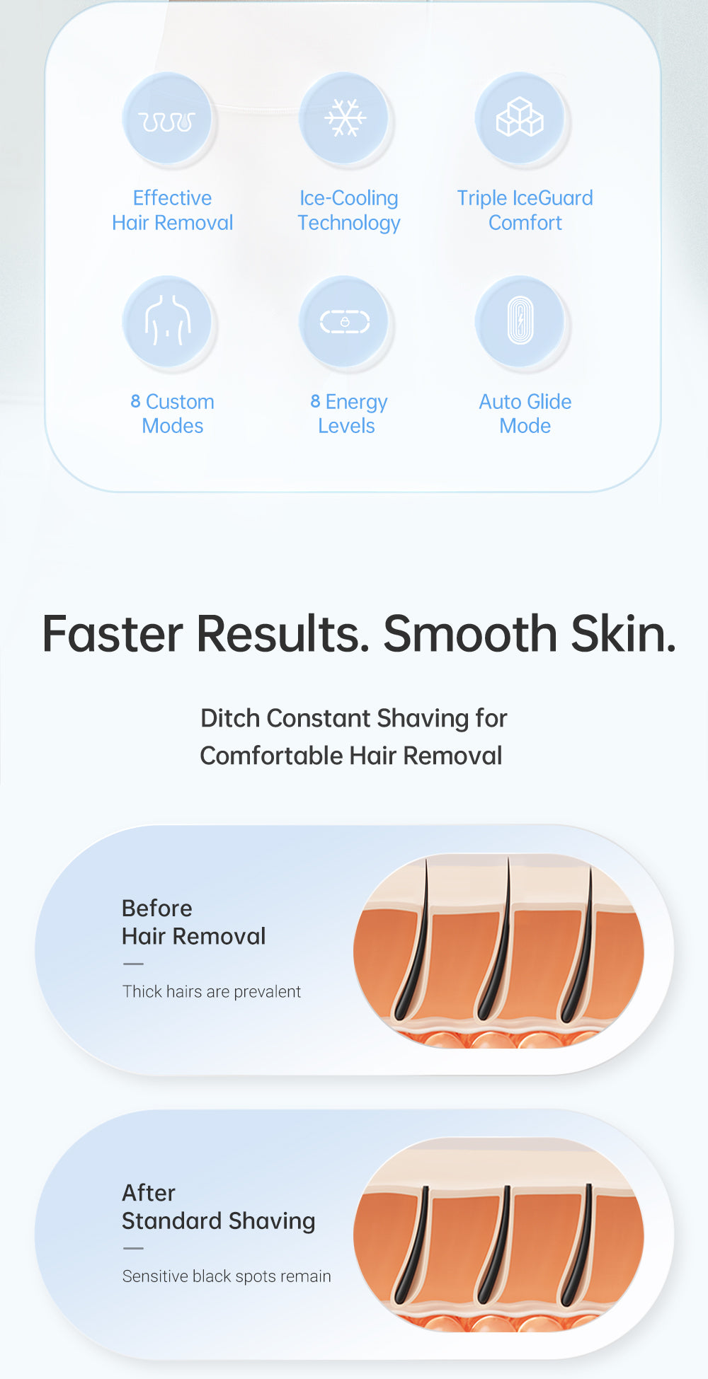 Dreame Hair Removal