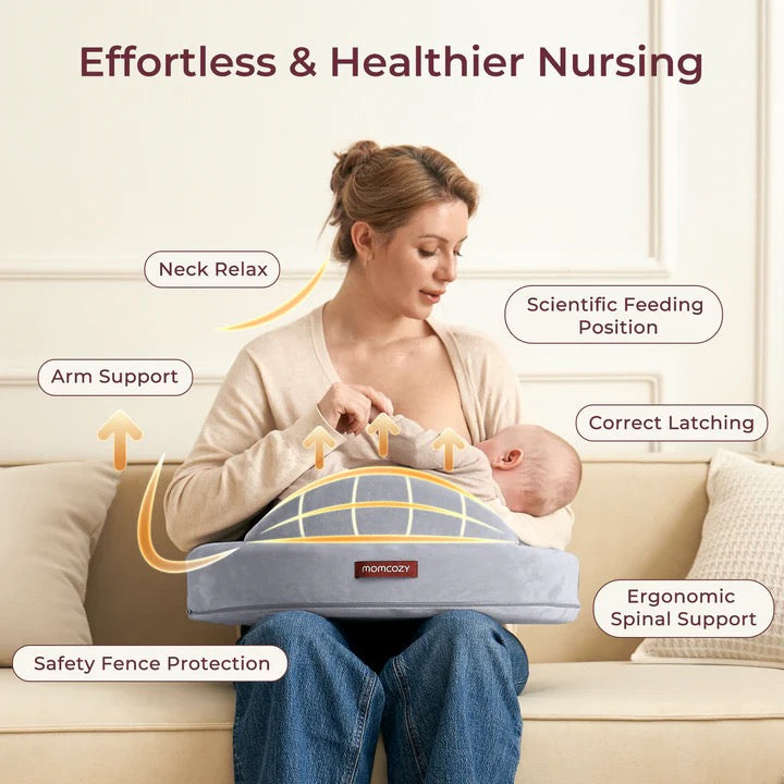 Momcozy - Memory Foam Nursing Pillow NP007
