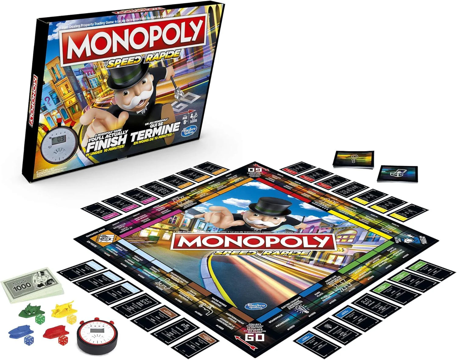 Monopoly Speed Monopoly Speed