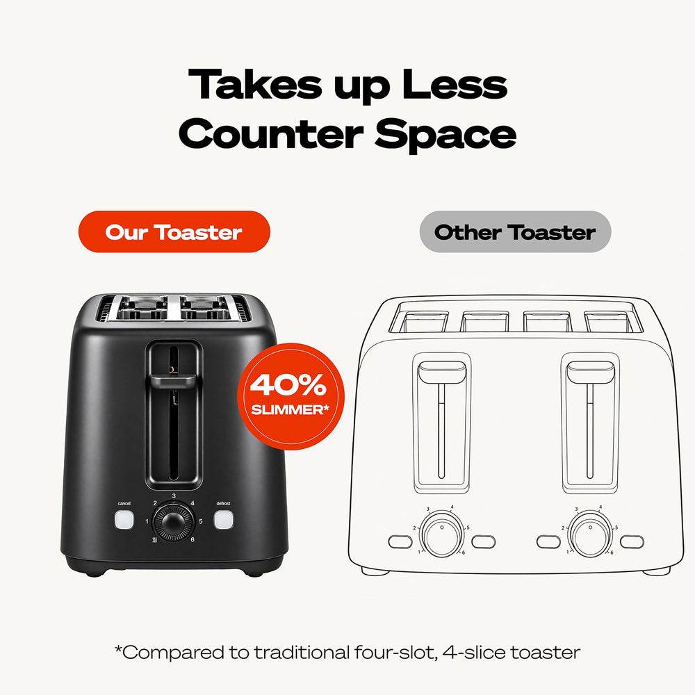 Nutricook Essentials Slim 4-Slice Toaster browning control