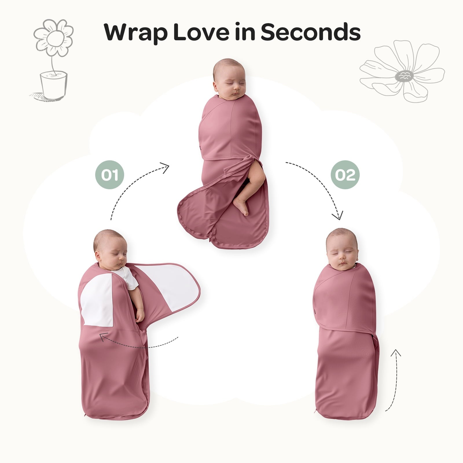 Momcozy Easy Swaddle Wrap 0-3M, 2-Pack - Pink (Bloom)