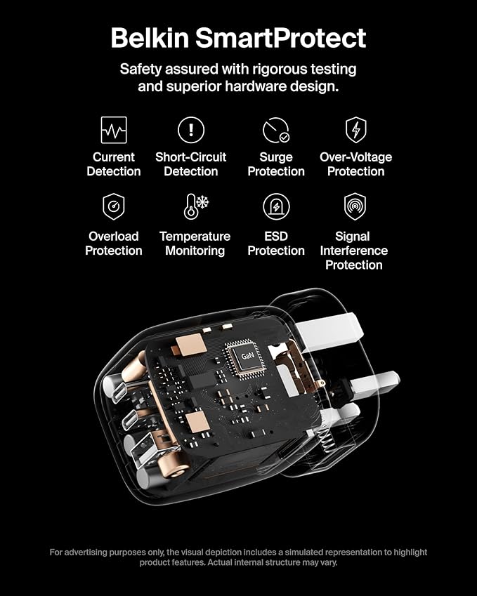 BELKIN 70W 3PORT GAN WALL CHARGER WITH INTERCHANGEABLE PLUG TIPS (US PLUG + UK&EU PLUG) - WHITE