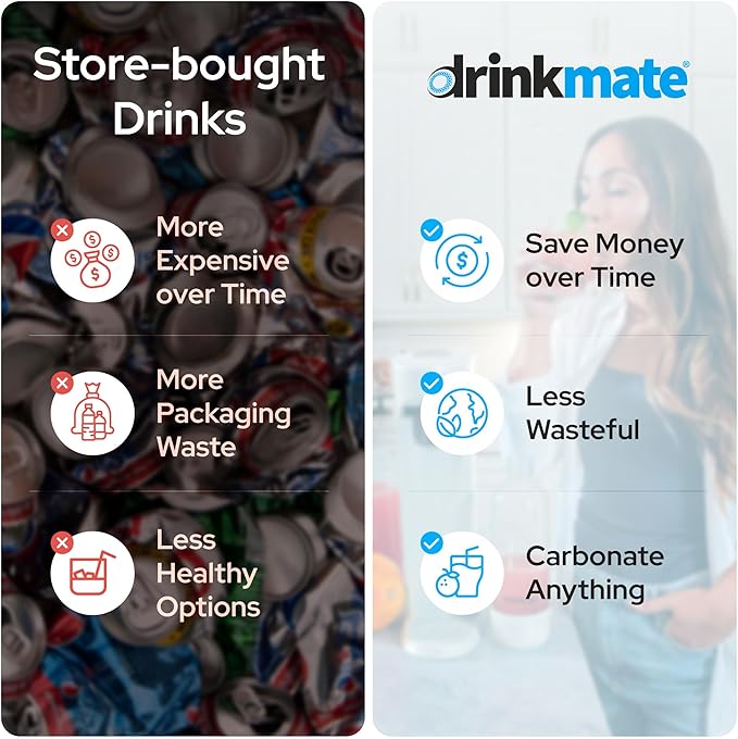 Drinkmate OmniFizz Sparkling Water and Soda Maker - Arctic Blue